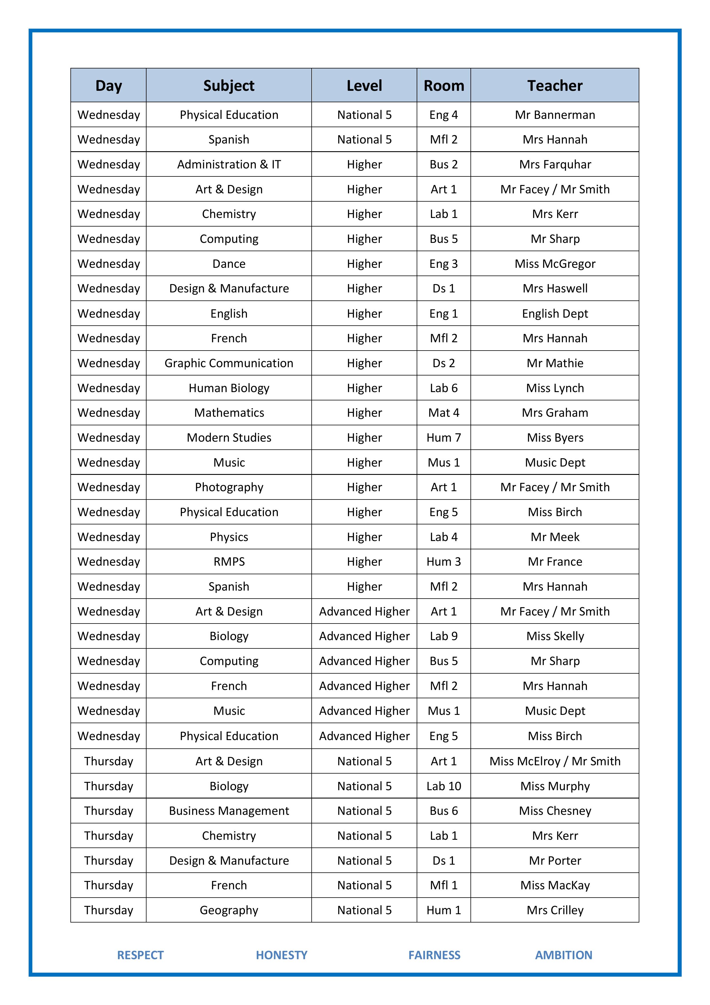 2 Supported Study 2026 2027 Updated